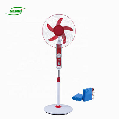 High Speed Velocity DC Rechargeable Fan Room Cooler With Multi Color Selection